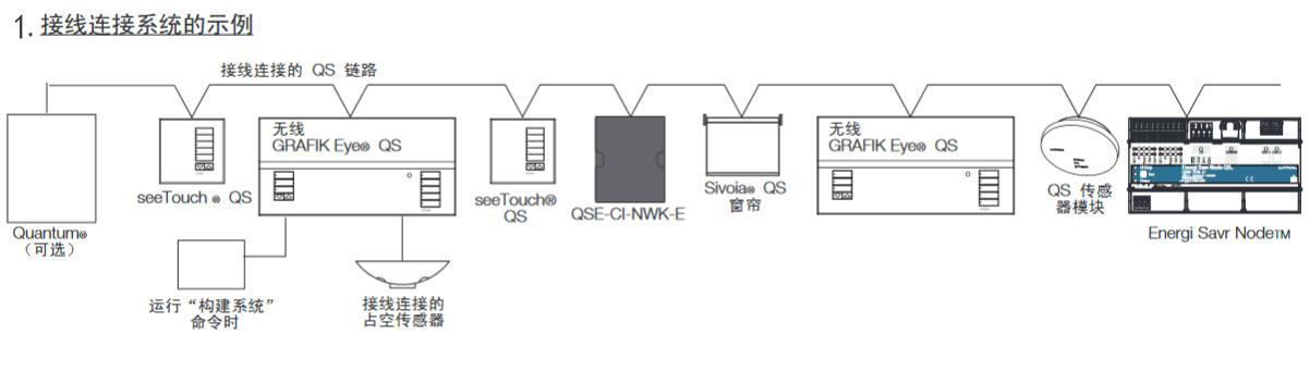 示例1.jpg 示例1.jpg