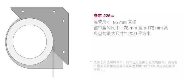 路創(chuàng)電動(dòng)卷簾4 路創(chuàng)電動(dòng)卷簾4