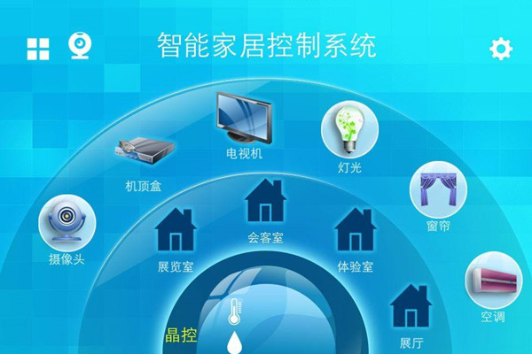 智能家居控制系統(tǒng)的系統(tǒng)特點？