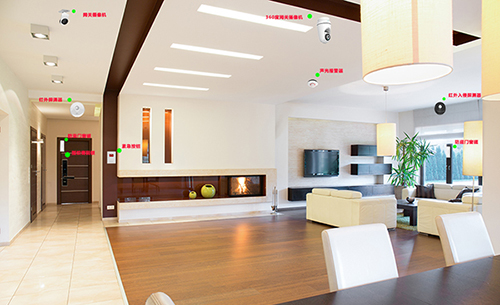 家庭智能化解決方案，大平層智能家居控制系統(tǒng)構(gòu)成和實(shí)現(xiàn)